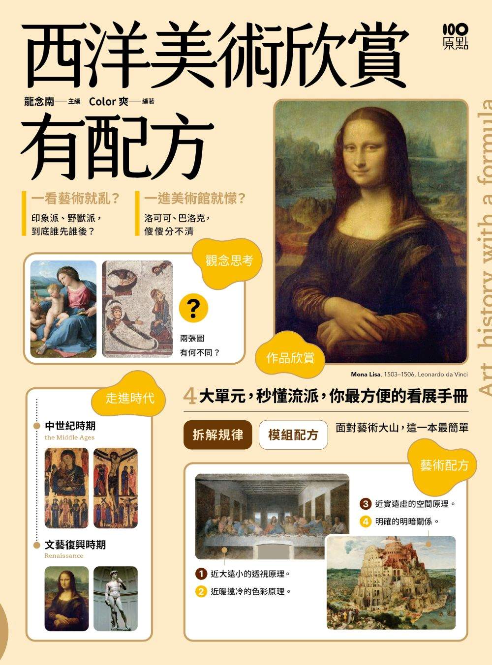 西洋美術欣賞,有配方:拆解規律,4大單元秒懂流派特徵,你最方便的看展手冊