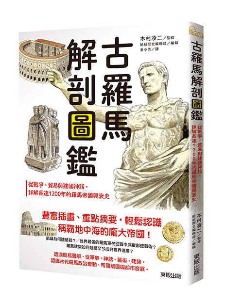 古羅馬解剖圖鑑