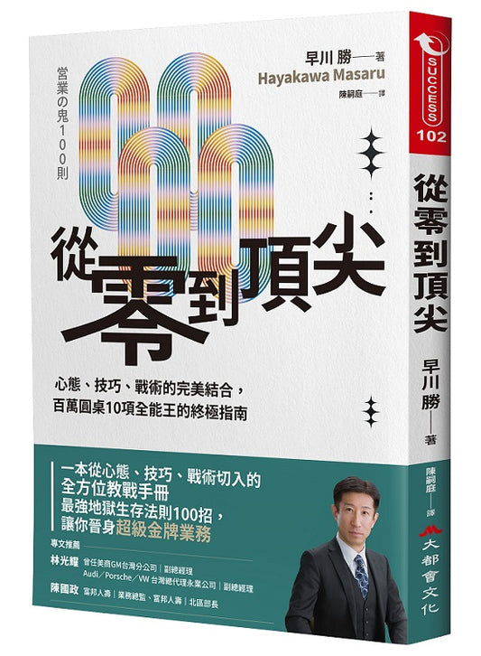 從零到頂尖:心態、技巧、戰術的完美結合,百萬圓桌10項全能王的終極指南