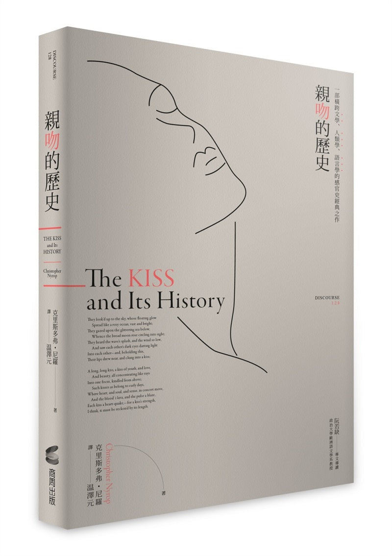 親吻的歷史