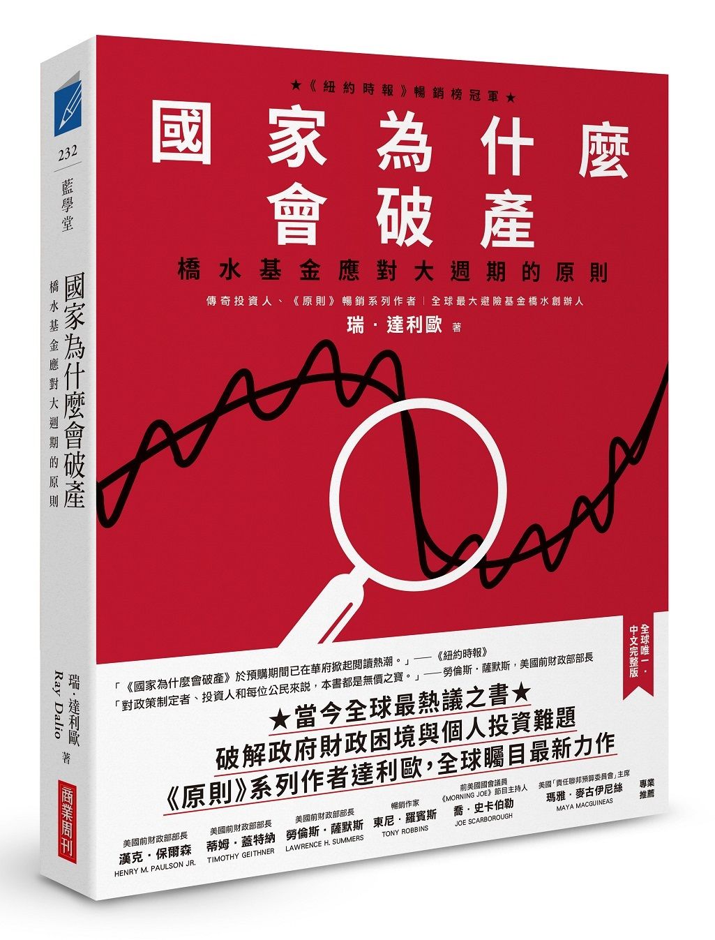 國家為什麼會破產:橋水基金應對大週期的原則