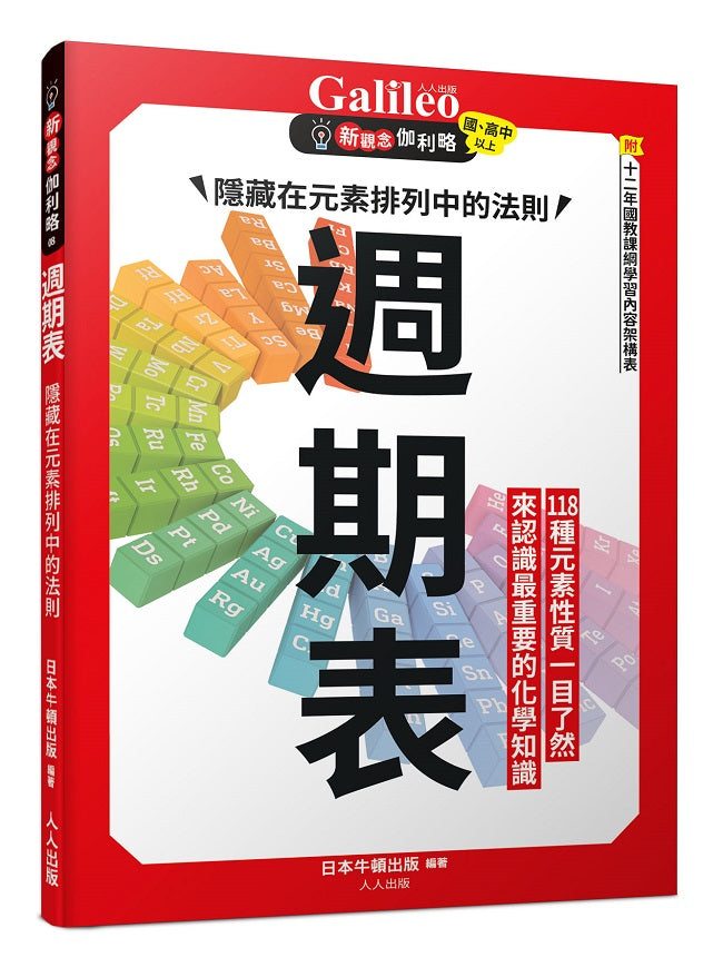 週期表:隱藏在元素排列中的法則 新觀念伽利略8