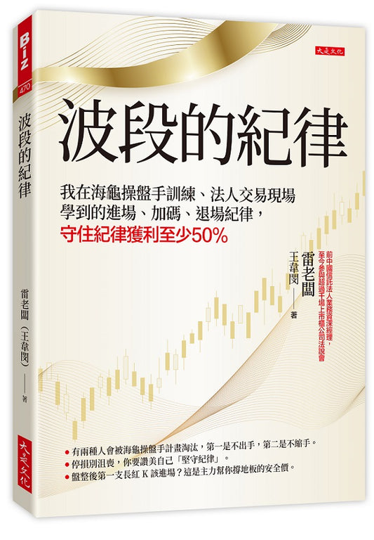 波段的紀律:我在海龜操盤手訓練、法人交易現場學到的進場、加碼、退場紀律,守住紀律獲利至少50%