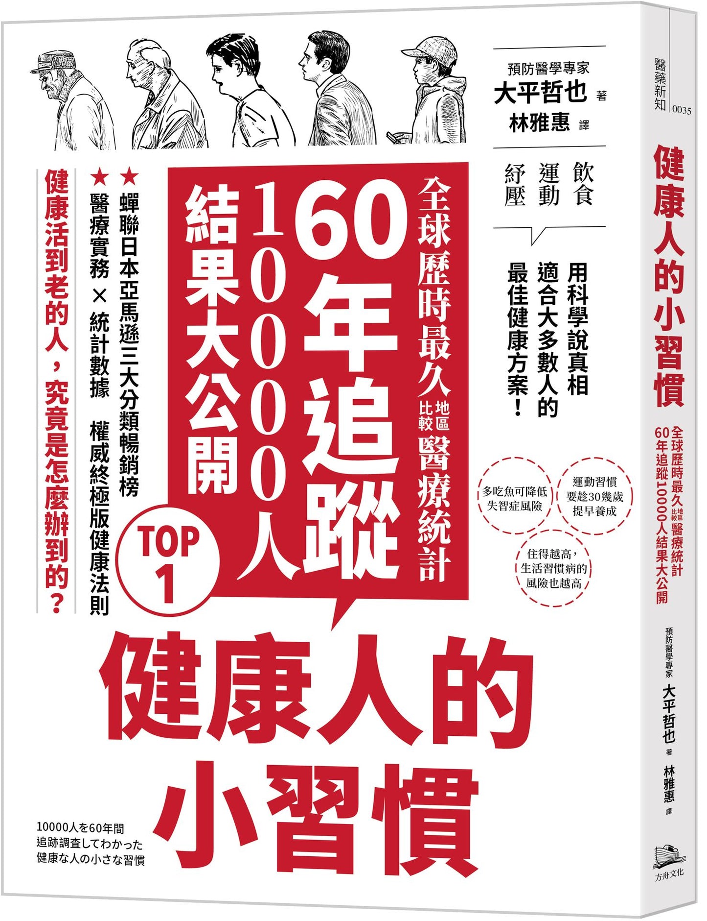 健康人的小習慣:全球歷時最久地區比較醫療統計 60年追蹤10000人結果大公開