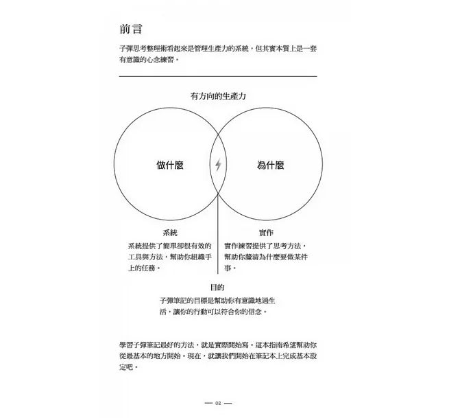 子彈思考整理術 德國燈塔子彈筆記本限量套組:釐清超載思緒,化想法為行動,專注最重要的事,設計你想要的人生 THE BULLET JOURNAL METHOD: Track the Past, Order the Present, Design the Future