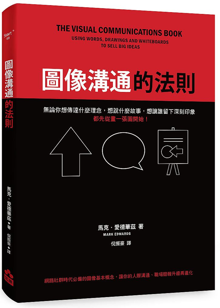 圖像溝通的法則