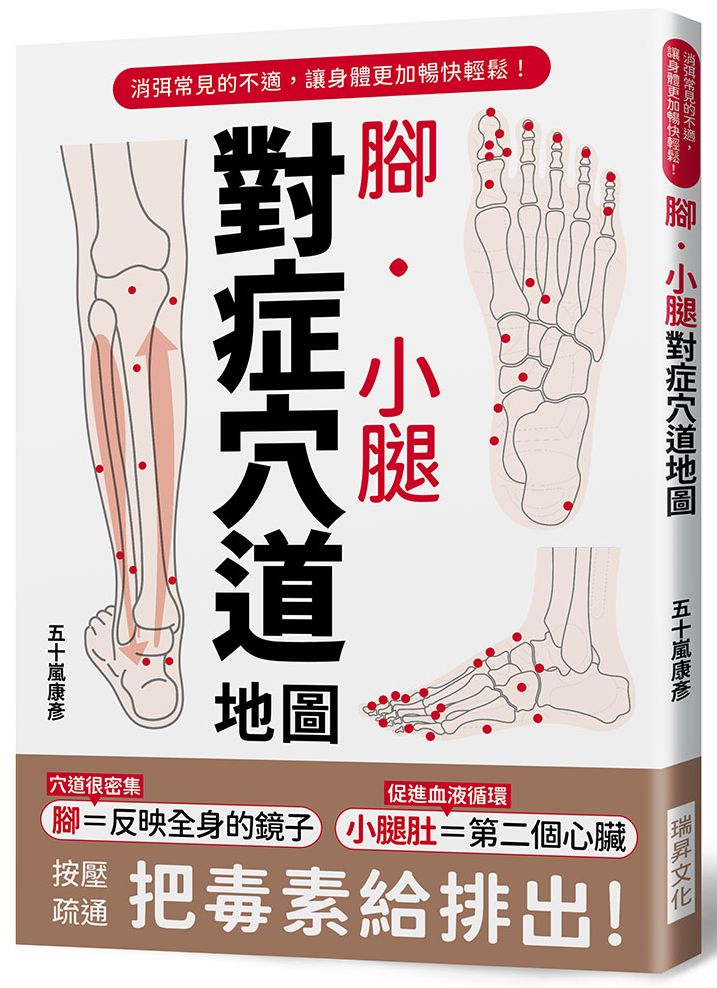 腳.小腿對症穴道地圖