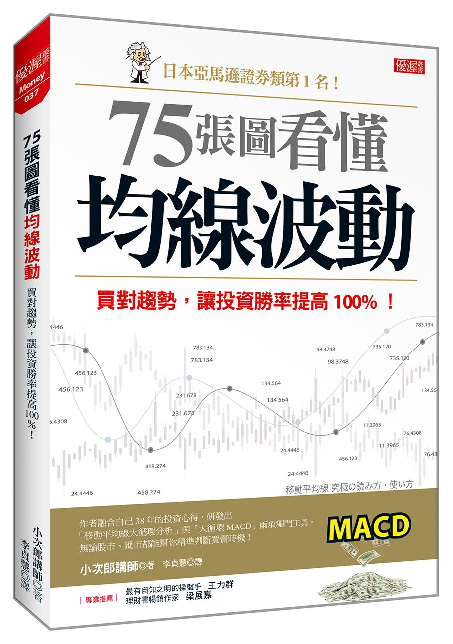 75張圖看懂均線波動:買對趨勢,讓投資勝率提高100%!