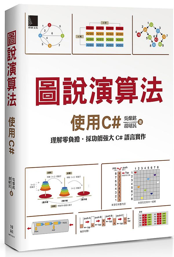 圖說演算法:使用C#