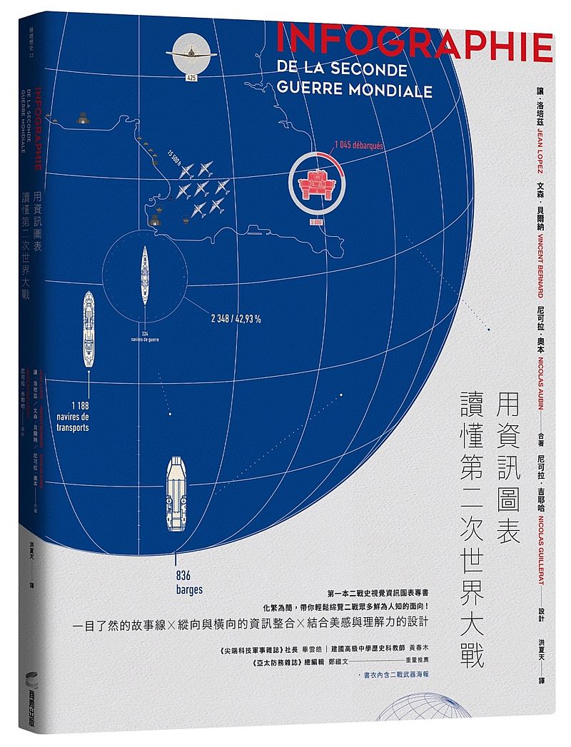 用資訊圖表讀懂第二次世界大戰(書衣內含二戰陸海空武器海報)