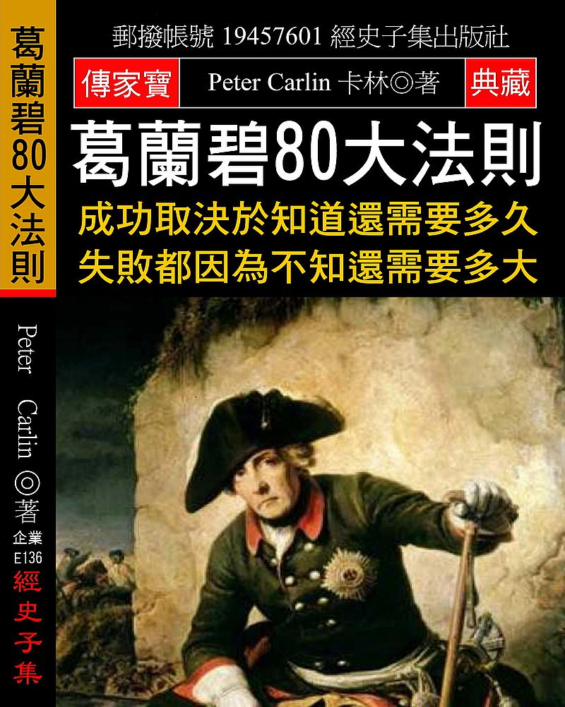 葛蘭碧80大法則:成功取決於知道還需要多久 失敗都因為不知還需要多大