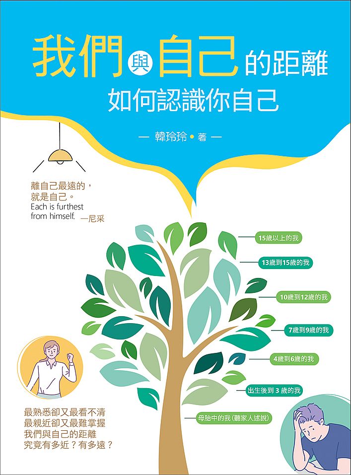 我們與自己的距離:如何認識你自己(20K)