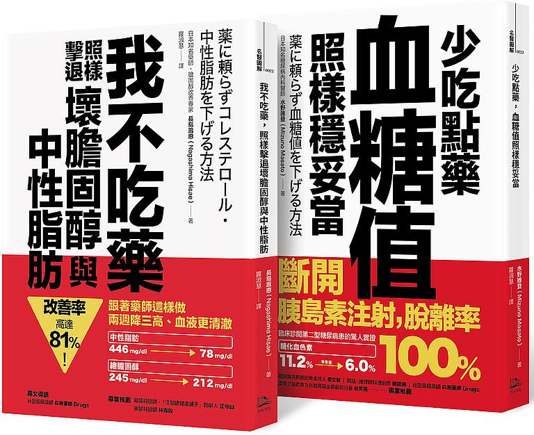 【不依賴藥物】暢銷雙套書(我不吃藥,照樣擊退壞膽固醇與中性脂肪+少吃點藥,血糖值照樣穩妥當)