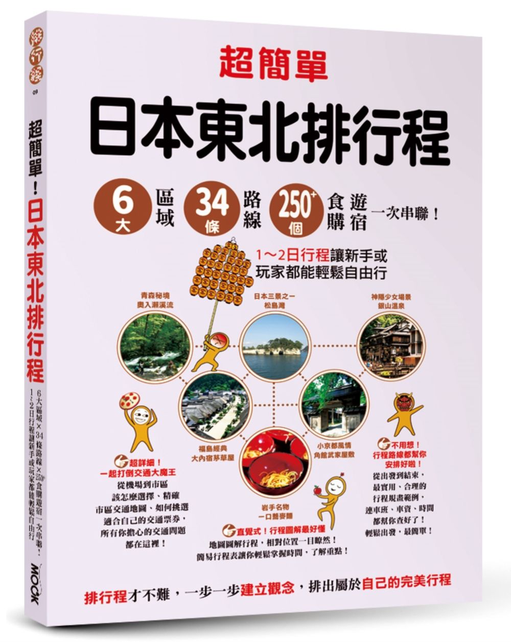 超簡單！日本東北排行程：６大區域x34條路線x250+食購遊宿一次串聯！1-2日行程讓新手或玩家都能輕鬆自由行