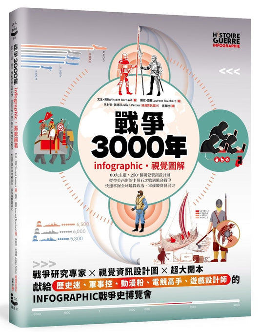 戰爭3000年【infographic．視覺圖解】：60大主題，250+個視覺資訊設計圖，從拉美西斯的卡疊石之戰到俄烏戰爭，快速掌握全球地緣政治、軍備競賽發展史