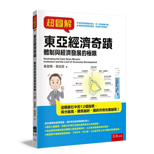 超圖解東亞經濟奇蹟：體制與經濟發展的極限