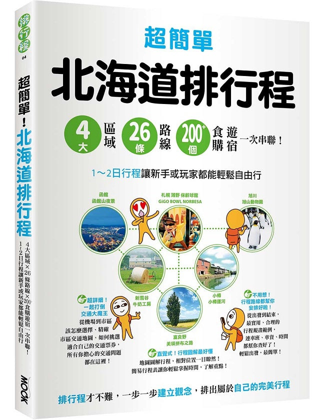超簡單！北海道排行程：４大區域x26條路線x200+食購遊宿一次串聯！1-2日行程讓新手或玩家都能輕鬆自由行