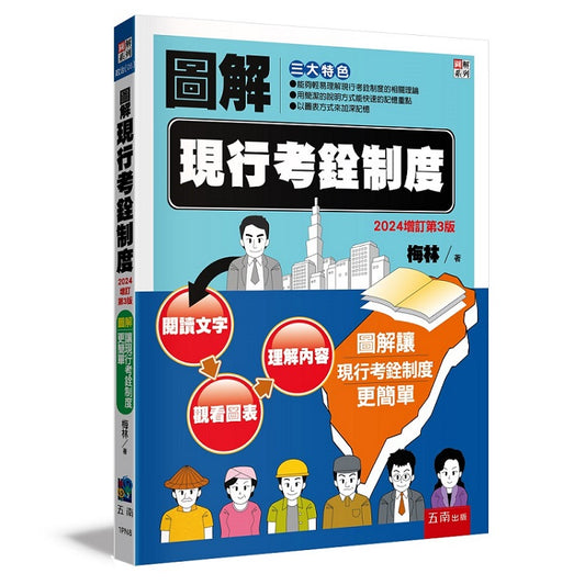 圖解現行考銓制度