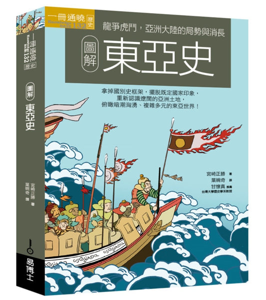 圖解東亞史