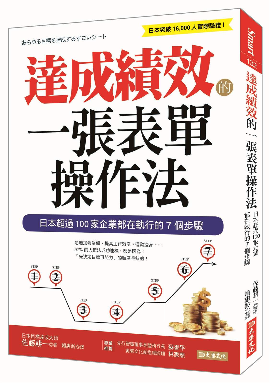 達成績效的一張表單操作法：日本超過100家企業都在執行的7個步驟