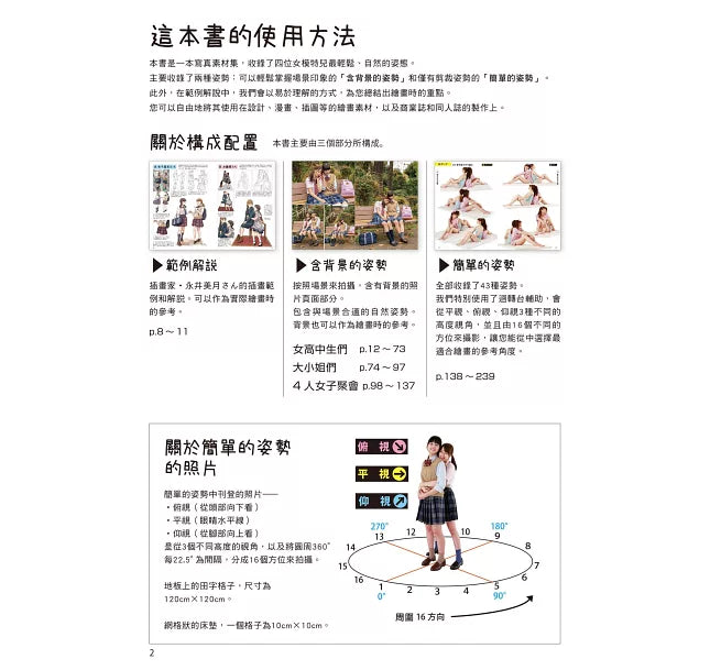 悠哉放鬆的POSE寫真集：女高中生放學後的友情時光 だらっとしたポーズカタログ3 ─なかよし女子高生の放課後