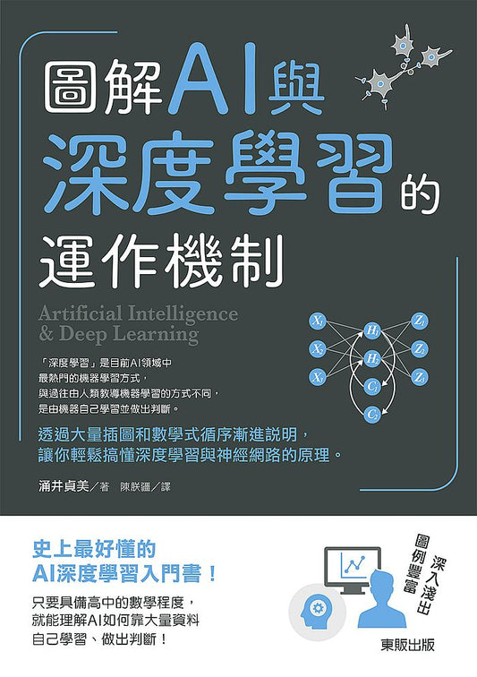 圖解AI與深度學習的運作機制