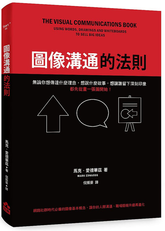 圖像溝通的法則