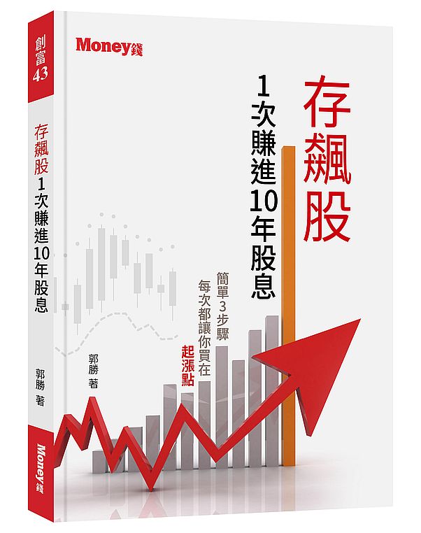 存飆股1次賺進10年股息：簡單3步驟 每次都讓你買在起漲點