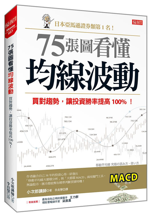 75張圖看懂均線波動：買對趨勢，讓投資勝率提高100%！