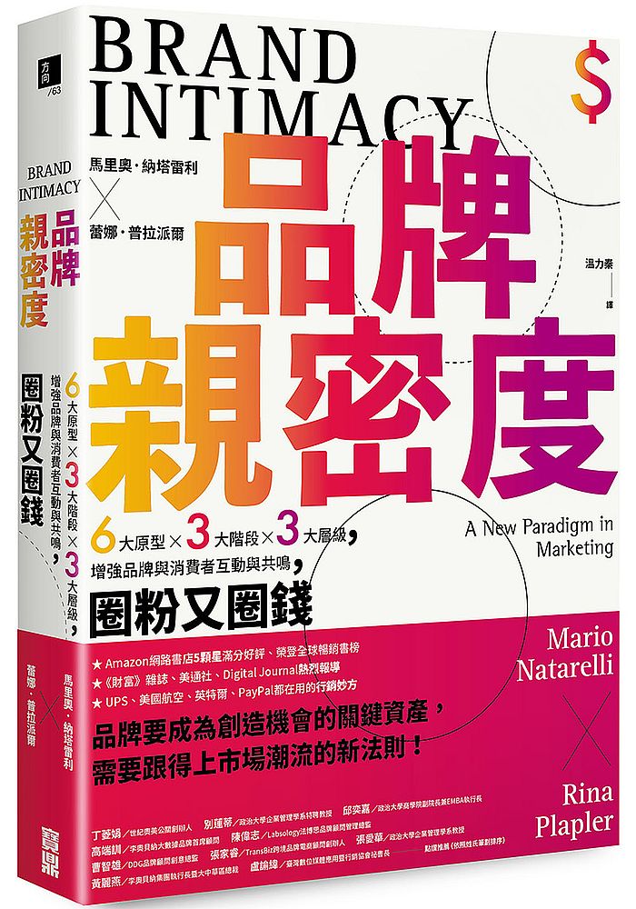 品牌親密度：6大原型×3大階段×3大層級，增強品牌與消費者互動與共鳴，圈粉又圈錢