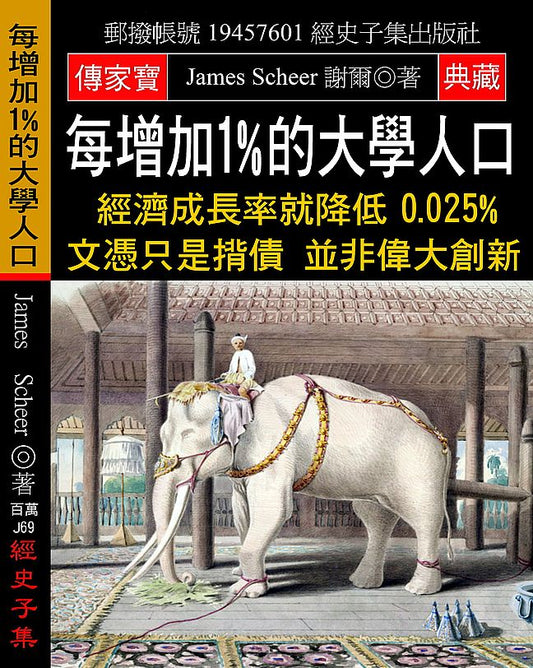 每增加1%的大學人口：經濟成長率就降低0.025% 文憑只是揹債 並非偉大創新