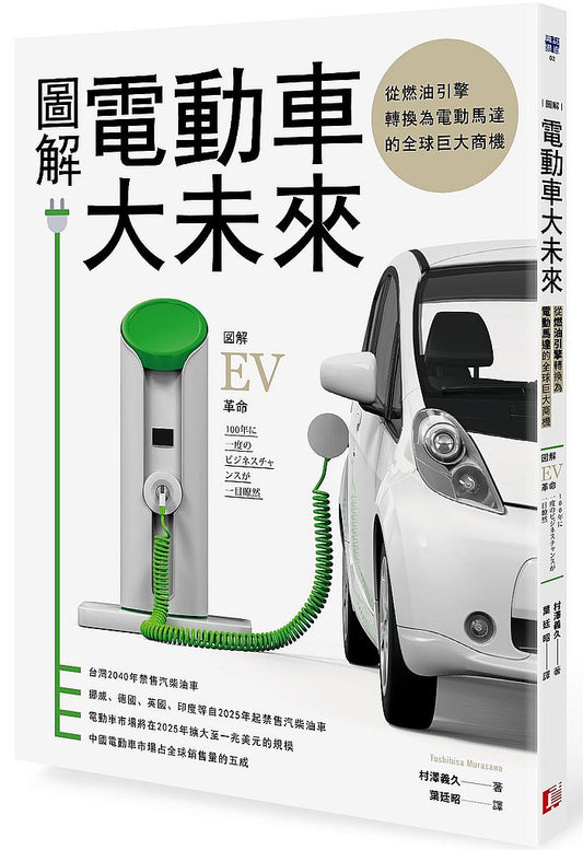 圖解電動車大未來：從燃油引擎轉換為電動馬達的全球巨大商機