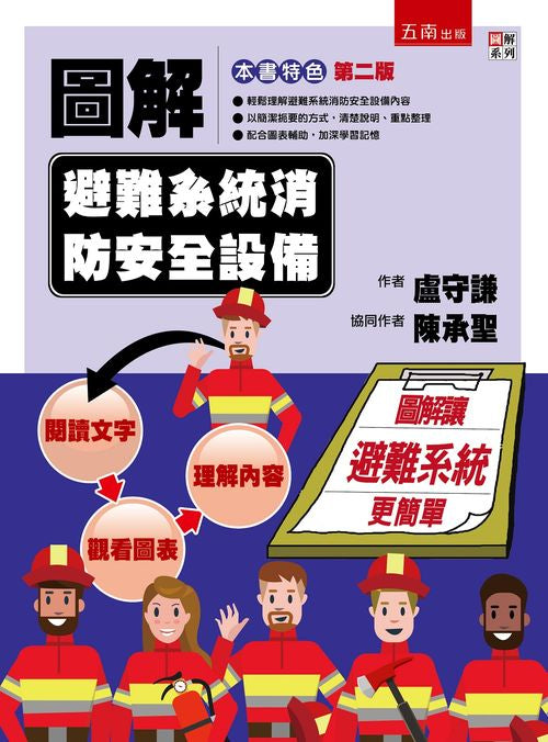 圖解避難系統消防安全設備