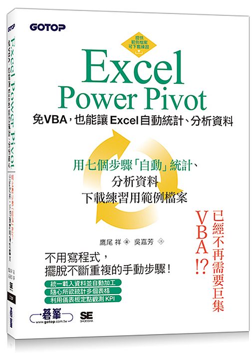 Excel Power Pivot∣免VBA，也能讓Excel自動統計、分析資料