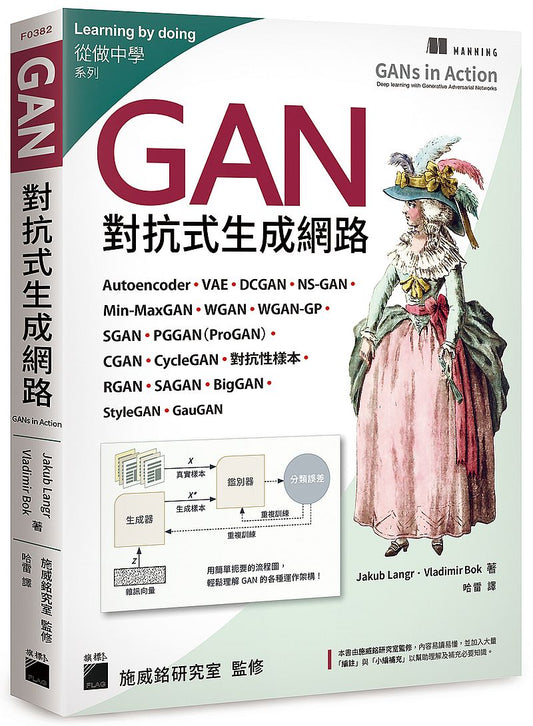 GAN 對抗式生成網路
